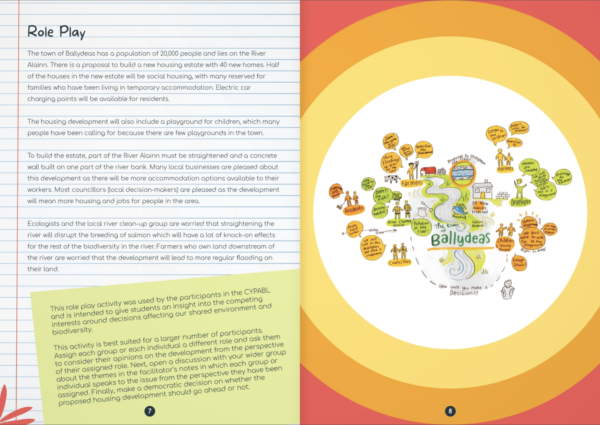 Libro de Actividades (Materiales)