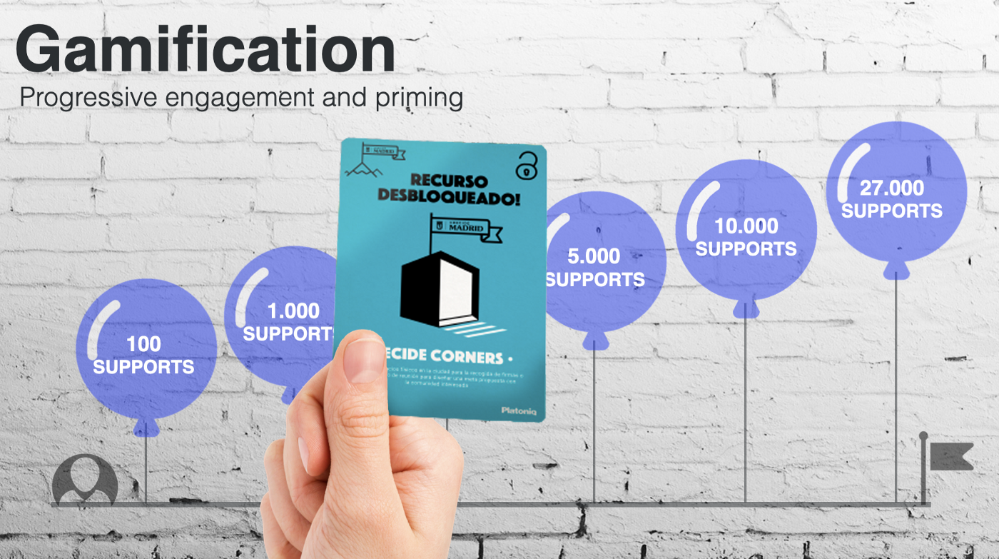 En el 2018 Platoniq colaboró con Participa Lab para introducir la gamificación en Decide Madrid creando el Dashboard de Propuestas Ciudadanas.